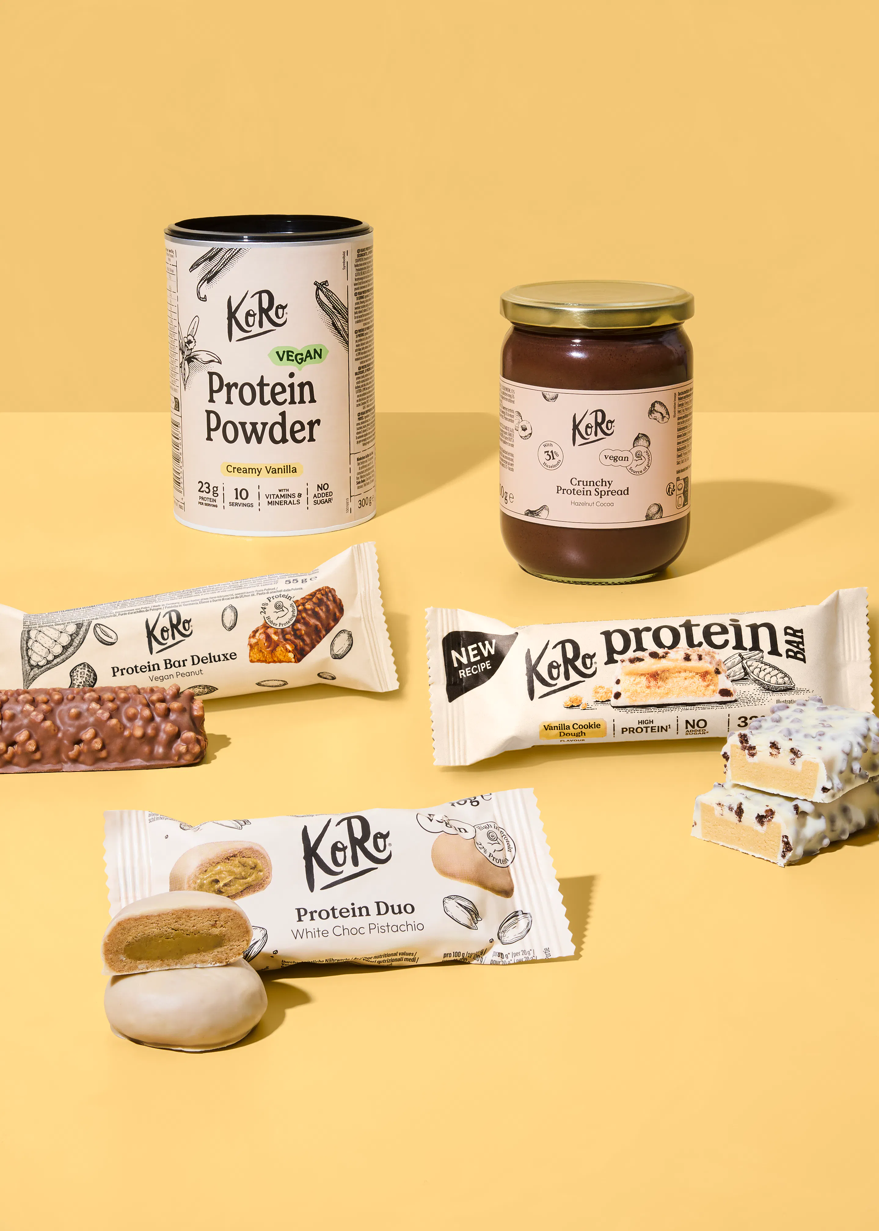 Protein Set: Discovery Edition
