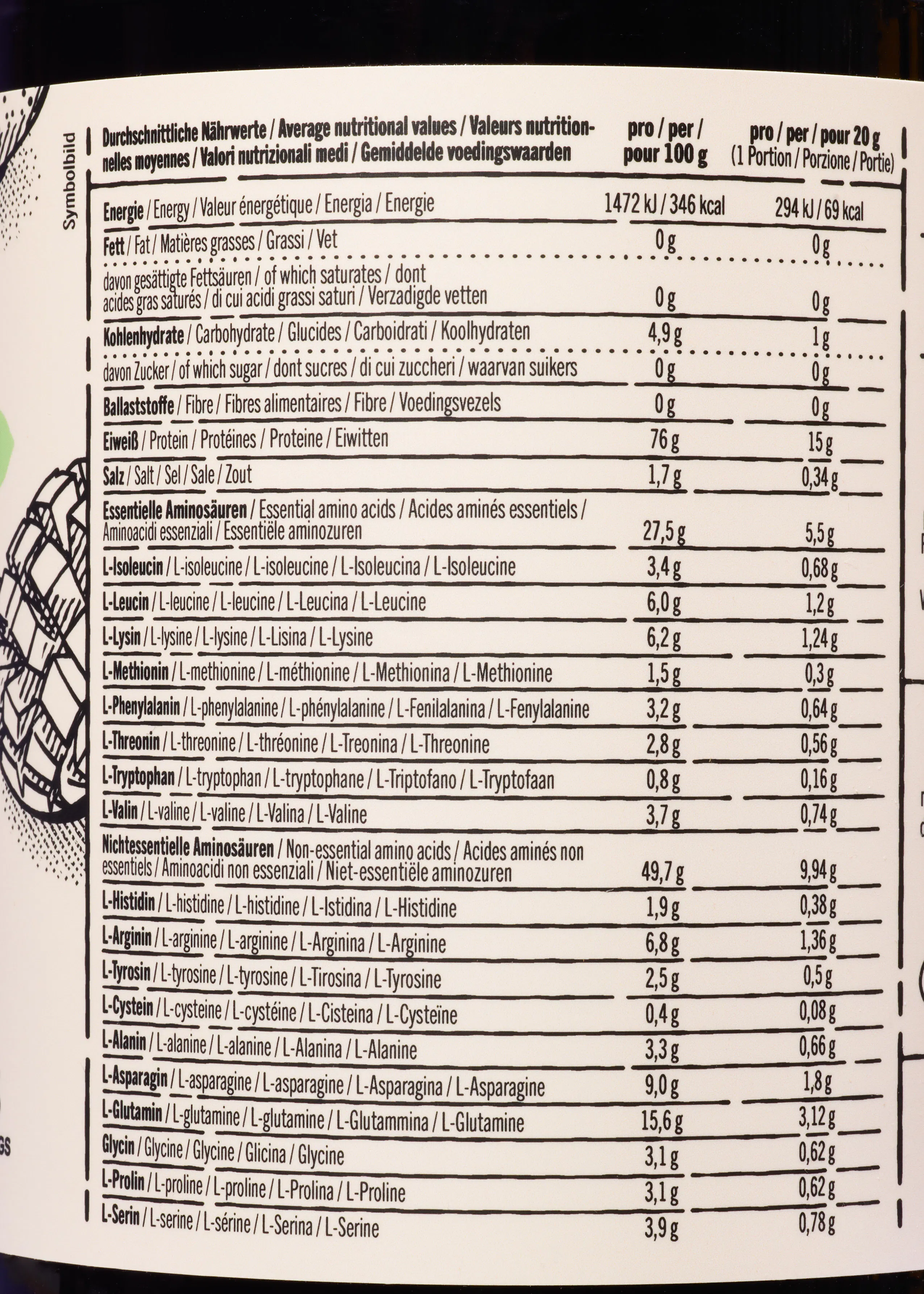 a nutrition facts table shows the amount of protein per serving