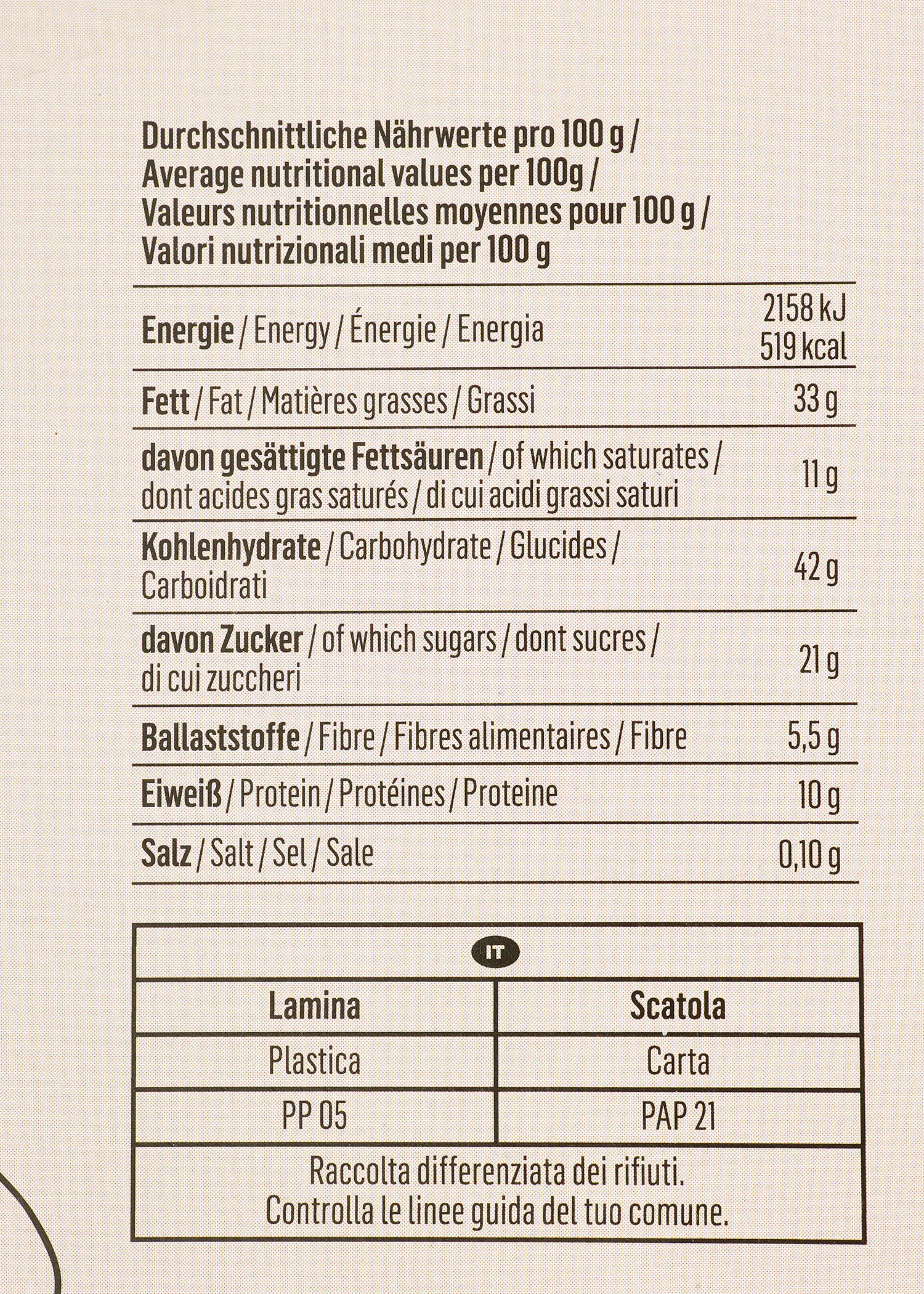 eine Nährwertkarte zeigt die durchschnittlichen Nährwerte pro 100 g